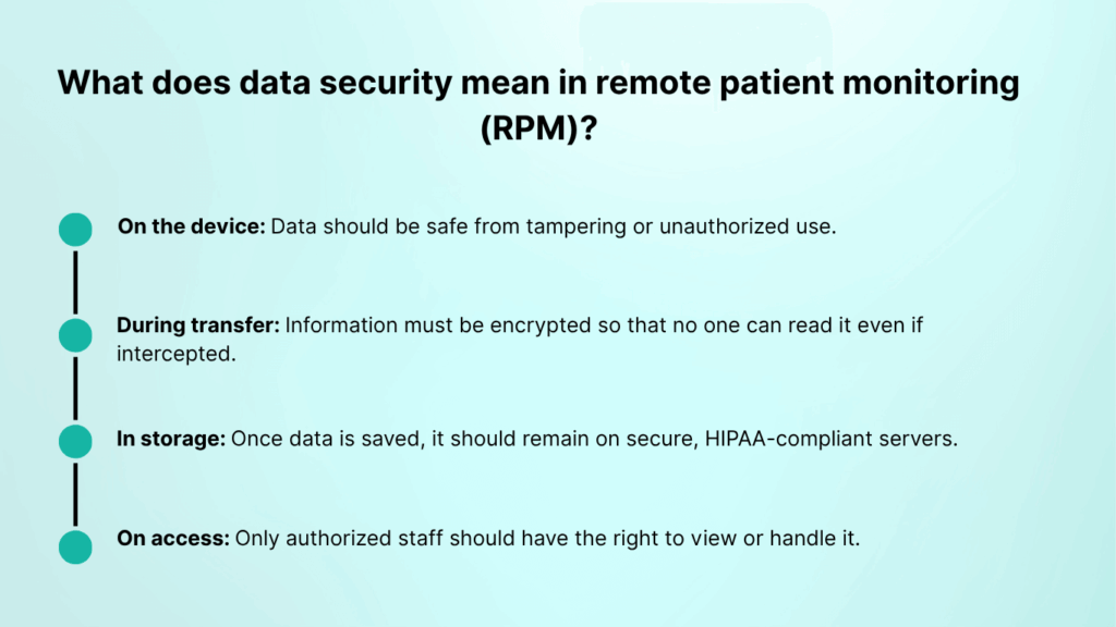 What does data security mean in remote patient monitoring (RPM)?
