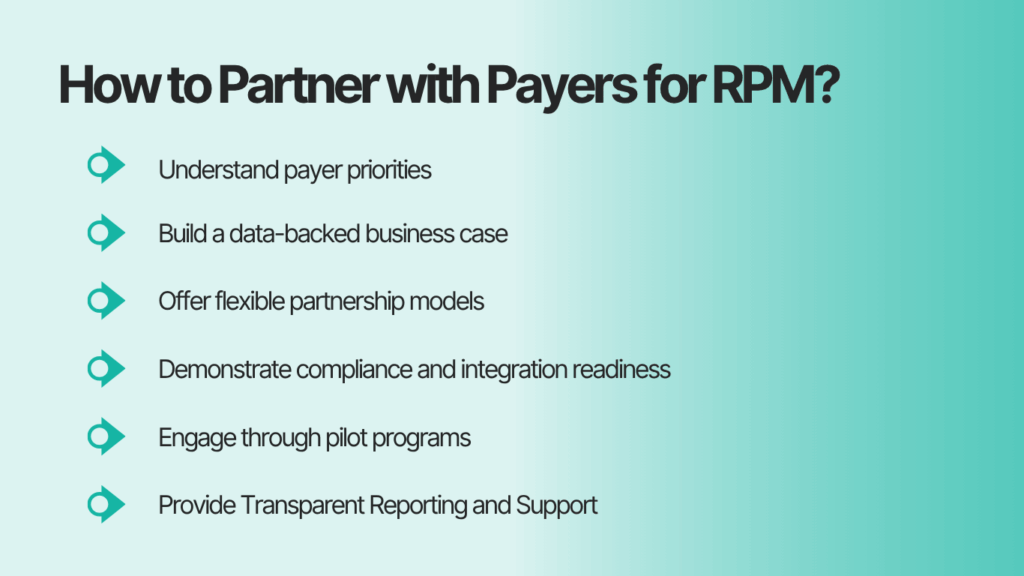 How to Partner with  Payers for RPM in USA?