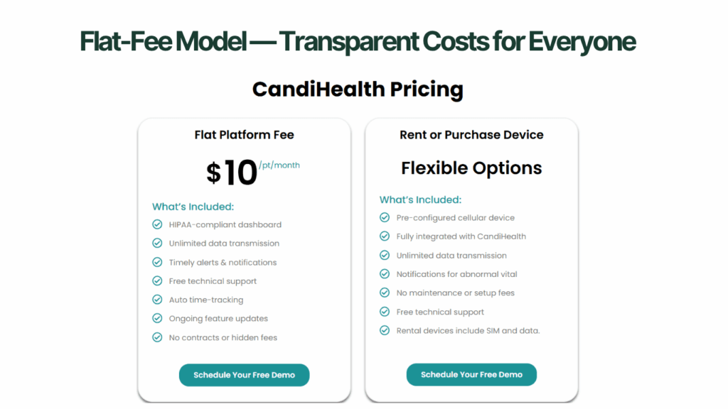 Flat-Fee Model — Transparent Costs for Everyone
