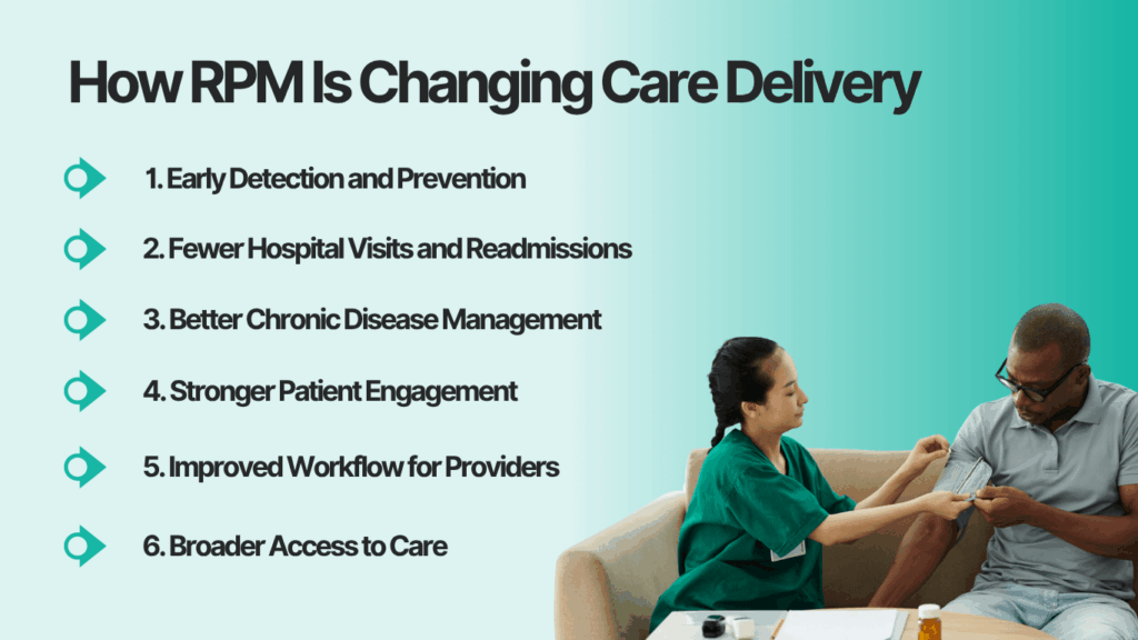 How RPM is chnaging care delivery