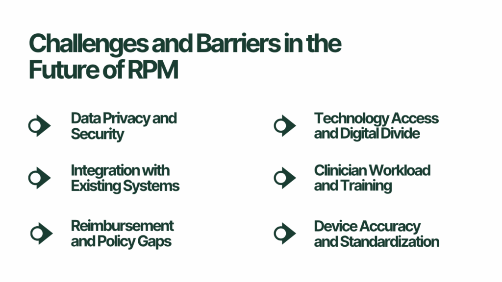 Challenges and Barriers in the Future of RPM