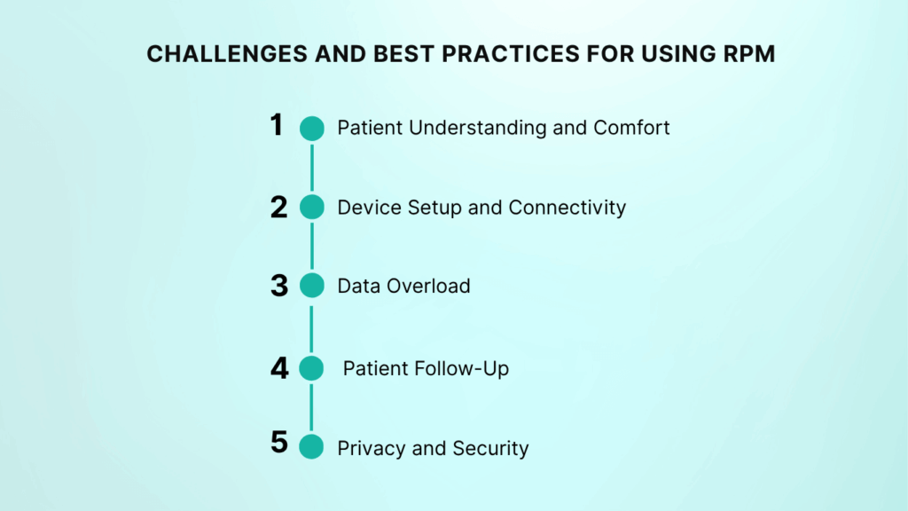 Challeneges and best practices for RPM