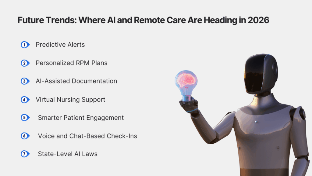 Future Trends: Where AI and Remote Care Are Heading in 2026