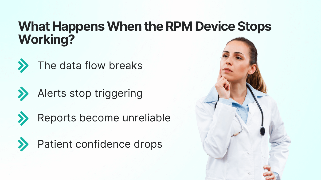 Procinus Rpm Device What Happens When the RPM Device Stops Working?