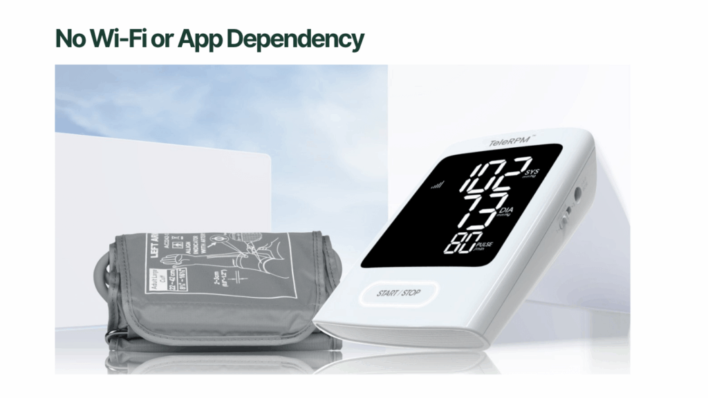 Enhance patient adherence with CandiHealth cellular RPM devices